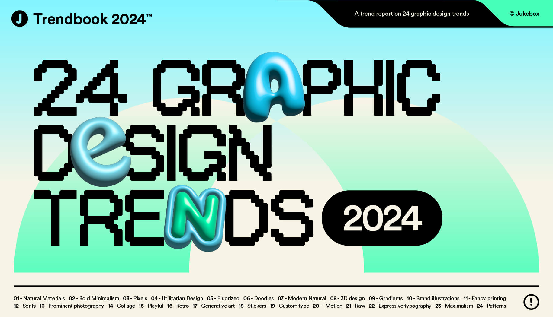 24 of the Biggest Graphic Design Trends for 2024